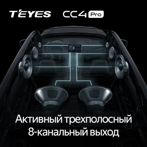 Штатная магнитола Teyes CC4 Pro 12/256 Toyota Previa 2 (2000-2006) Правый руль
