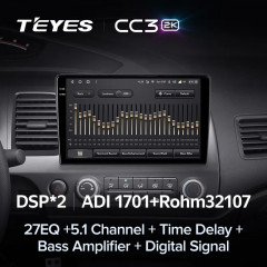 Штатная магнитола Teyes CC3 2K 6/128 Honda Civic 8 FK FN FD (2005-2012)