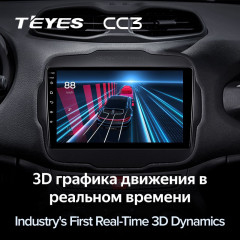 Штатная магнитола Teyes CC3 4/64 Jeep Renegade (2014-2018)