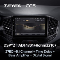 Штатная магнитола Teyes CC3 6/128 Lada Vesta Cross Sport (2015-2022) F1