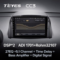 Штатная магнитола Teyes CC3 4/32 Renault Koleos (2008-2016) Тип-B
