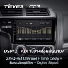 Штатная магнитола Teyes CC3 6/128 Honda Jazz 3 (2015-2020) Тип-В