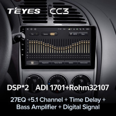 Штатная магнитола Teyes CC3 4/32 Citroen C-Elysee (2008-2013)