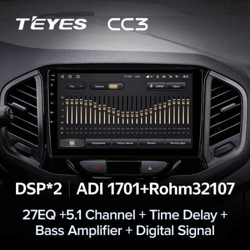 Штатная магнитола Teyes CC3 6/128 Lada Xray (2015-2022)