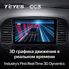 Штатная магнитола Teyes CC3 4/32 Toyota Land Cruiser 10 J100 100 (1998-2007)