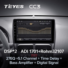 Штатная магнитола Teyes CC3 4/32 Fiat Doblo 2 263 (2009-2015)