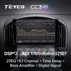 Штатная магнитола Teyes CC3 2K 4/64 Hyundai H1 TQ (2007-2015) F3