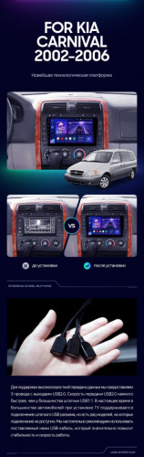 Штатная магнитола Teyes CC3 4/64 Kia Carnival UP GQ (2002-2006)