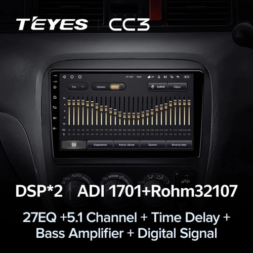 Штатная магнитола Teyes CC3 4/64 Honda CR-V (1995-2001)