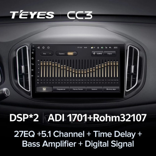 Штатная магнитола Teyes CC3 4/32 Chery Tiggo 7 (2016-2020) F2