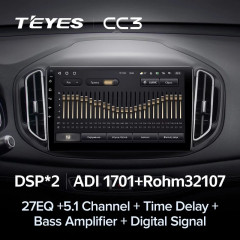 Штатная магнитола Teyes CC3 4/32 Chery Tiggo 7 (2016-2020) F2