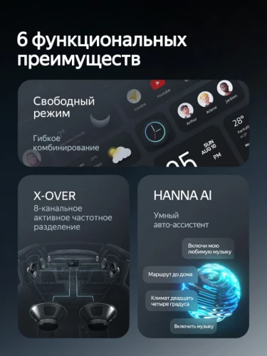 Штатная магнитола Teyes CC4 6/64 Solaris HC (2022-2026) с кнопками