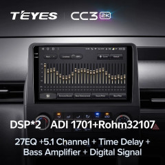 Штатная магнитола Teyes CC3 2K 4/64 Hyundai Staria H1 (2021-2023)