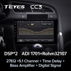 Штатная магнитола Teyes CC3 4/32 Peugeot 3008 1 (2009-2016) F2