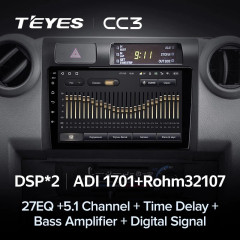 Штатная магнитола Teyes CC3 4/64 Toyota Land Cruiser 70 Series LC 79 (2007-2020)