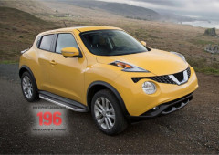 Комплект доводчиков дверей Rulium для Nissan Juke 2010-2014