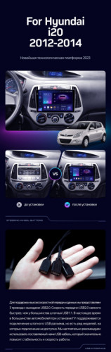 Штатная магнитола Teyes CC3 4/64 Hyundai i20 2 (2012-2014)