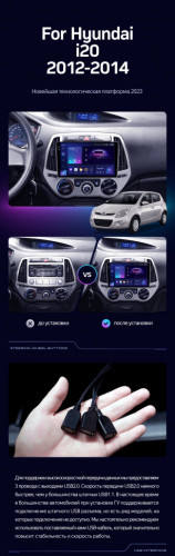 Штатная магнитола Teyes CC3 4/64 Hyundai i20 2 (2012-2014)