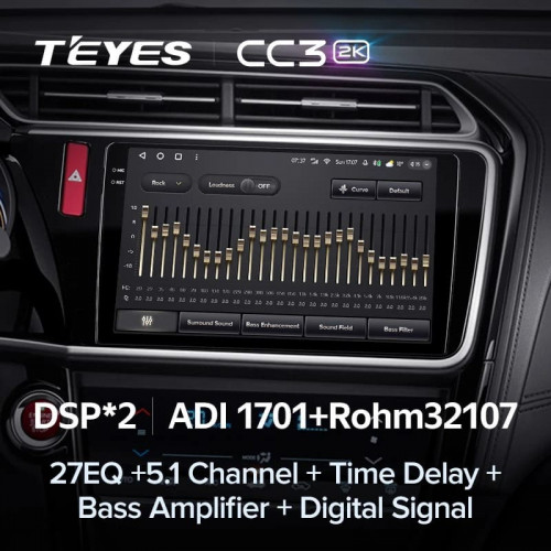 Штатная магнитола Teyes CC3 2K 360 6/128 Honda City (2014-2017) Тип-А
