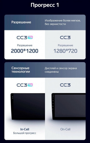 Штатная магнитола Teyes CC3 2K 4/32 Mazda RX-8 SE (2009-2011)