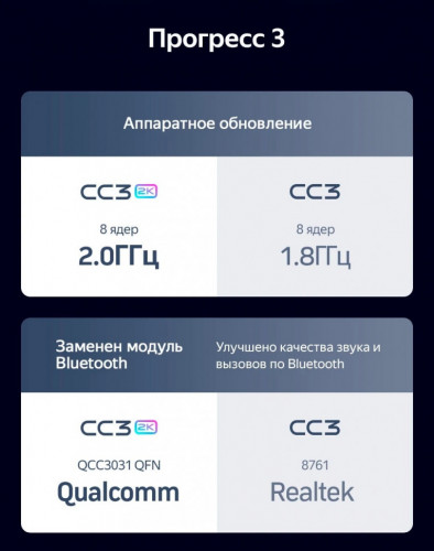 Штатная магнитола Teyes CC3 2K 4/32 Mazda RX-8 SE (2009-2011)