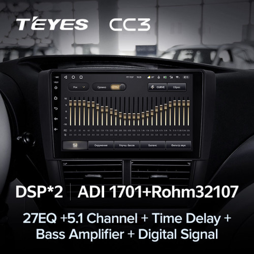 Штатная магнитола Teyes CC3 6/128 Subaru Forester 3 SH (2007-2013)