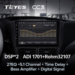 Штатная магнитола Teyes CC3 6/128 Subaru Forester 3 SH (2007-2013)