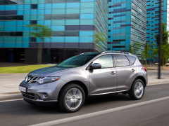 Комплект доводчиков дверей Rulium для Nissan Murano 2002-2010