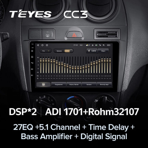 Штатная магнитола Teyes CC3 4/32 Ford Fiesta Mk5 (2002-2008)