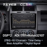 Штатная магнитола Teyes CC3 2K 4/32 Jeep Compass 1 MK (2006-2010)