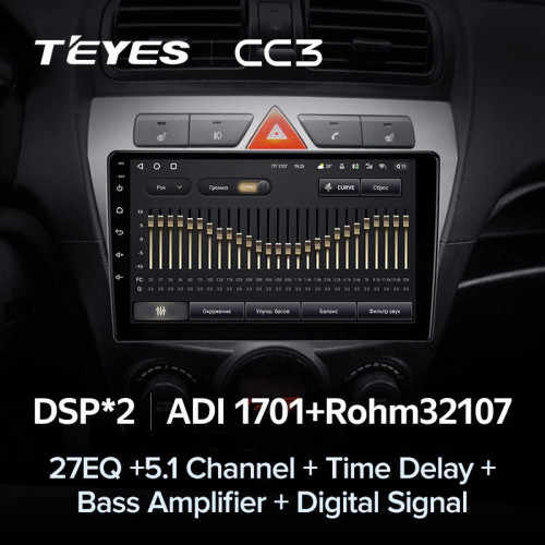 Штатная магнитола Teyes CC3 4/64 Kia Picanto (2007-2011)