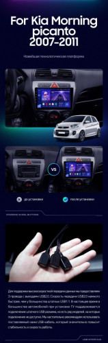 Штатная магнитола Teyes CC3 4/64 Kia Picanto (2007-2011)