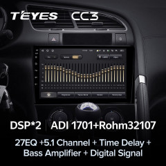 Штатная магнитола Teyes CC3 4/64 Peugeot 3008 1 (2009-2016) F2