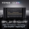 Штатная магнитола Teyes CC3 2K 360 6/128 Toyota Land Cruiser 300 (2021-2023)