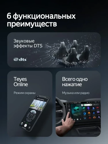 Штатная магнитола Teyes CC4 360 6/64 Chevrolet Tracker 3 (2013-2017) F1