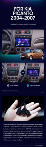 Штатная магнитола Teyes CC3 4/64 Kia Picanto SA Morning (2004-2007)