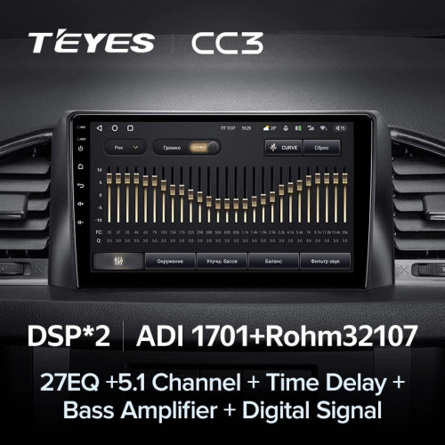 Штатная магнитола Teyes CC3 4/64 UAZ Patriot 3 (2016-2021) F1