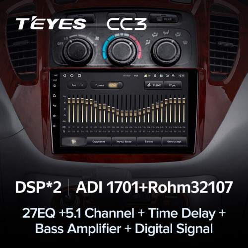 Штатная магнитола Teyes CC3 4/64 Toyota Highlander 1 XU20 (2001-2007)