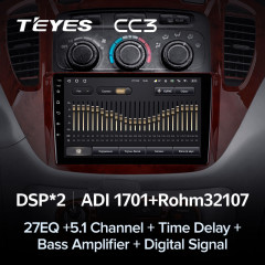 Штатная магнитола Teyes CC3 4/64 Toyota Highlander 1 XU20 (2001-2007)