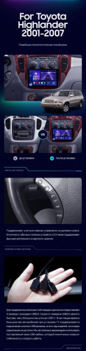 Штатная магнитола Teyes CC3 4/64 Toyota Highlander 1 XU20 (2001-2007)