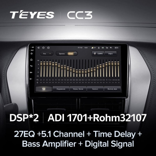 Штатная магнитола Teyes CC3 4/32 Toyota Yaris (2017-2020) F2