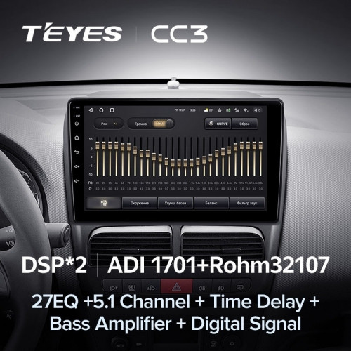 Штатная магнитола Teyes CC3 6/128 Fiat Doblo 2 263 (2009-2015)