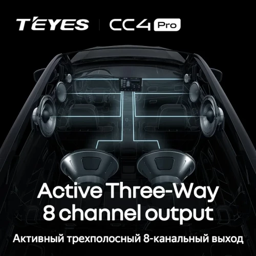 Штатная магнитола Teyes CC4 Pro 8/128 LADA Iskra SW Cross (2025-2026) Тип-A