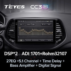 Штатная магнитола Teyes CC3 2K 4/32 Jeep Compass 2 MP (2016-2018)