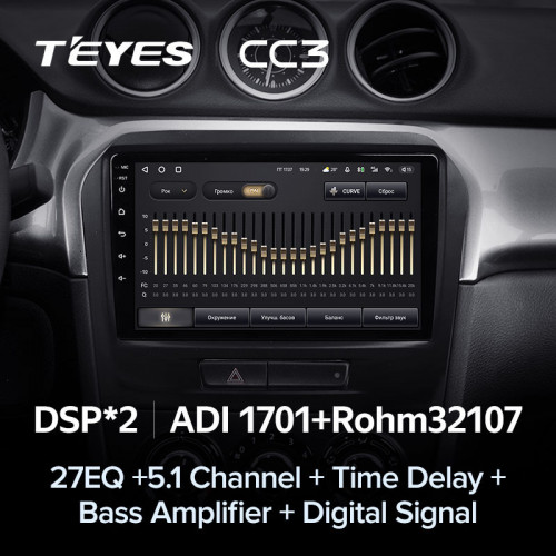 Штатная магнитола Teyes CC3 4/32 Suzuki Vitara 2 (2014-2018)