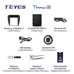 Штатная магнитола Tesla style Teyes TPRO 2 4/64 Chevrolet Equinox 3 (2017-2022)
