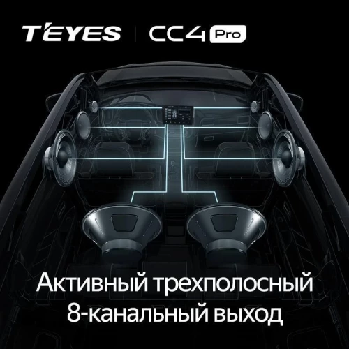 Штатная магнитола Teyes CC4 Pro 12/256 Kia Sportage 2 (2004-2010) F1 (13")