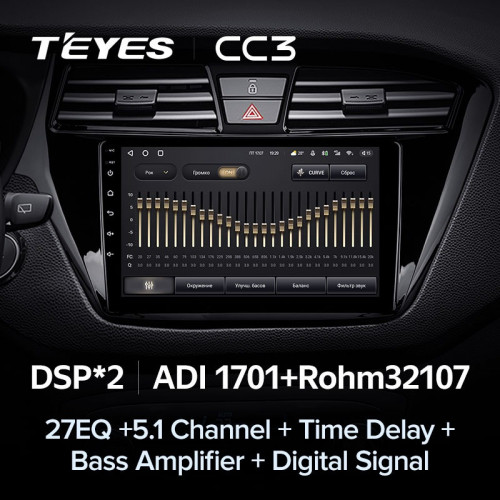 Штатная магнитола Teyes CC3 4/64 Hyundai i20 2 GB (2014-2018)