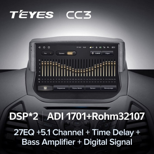 Штатная магнитола Teyes CC3 6/128 Ford EcoSport (2014-2018)
