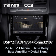 Штатная магнитола Teyes CC3 6/128 SsangYong Rexton Y290 3 (2012-2017)